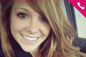 Telefon Sohbet Hattı Tercihlerinizin İlk Sırasındadır